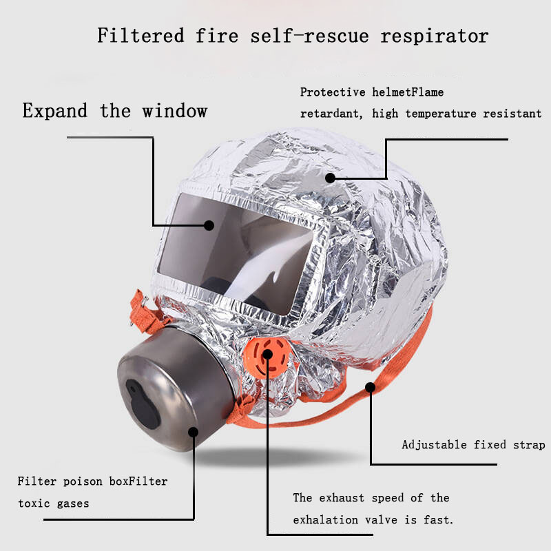 Safety Fire Self-rescue Respir - Kn95 Respirator Mask ulasan dan harga