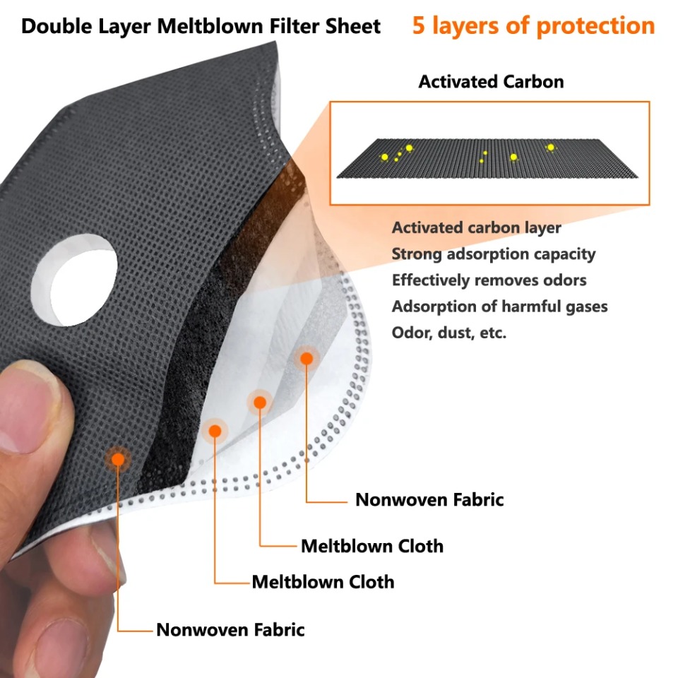 1PCS Cycling Mask With Activat - Dust Mask Construction ulasan dan harga